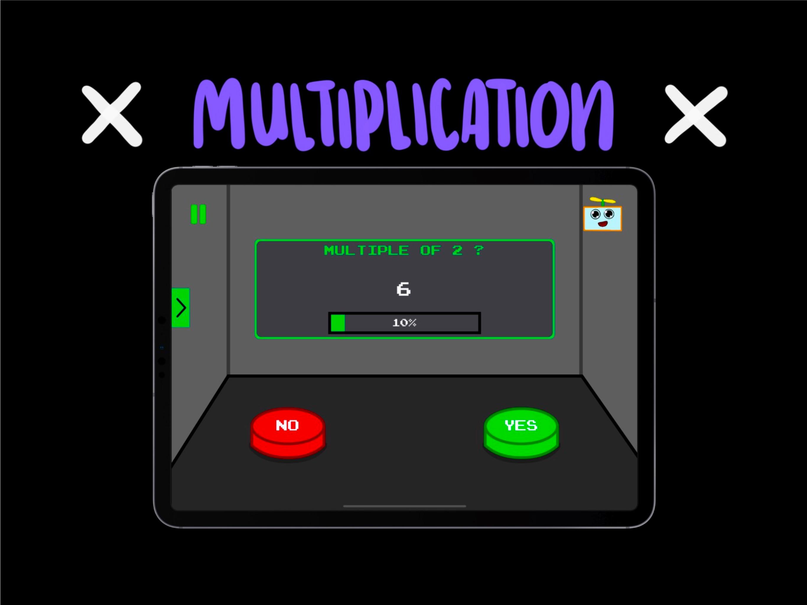 multiplication image