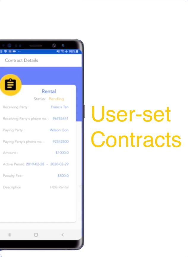 contracts image