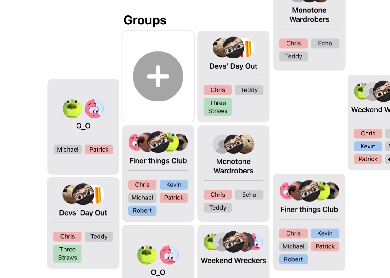 group image