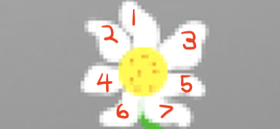 flower visual hint image