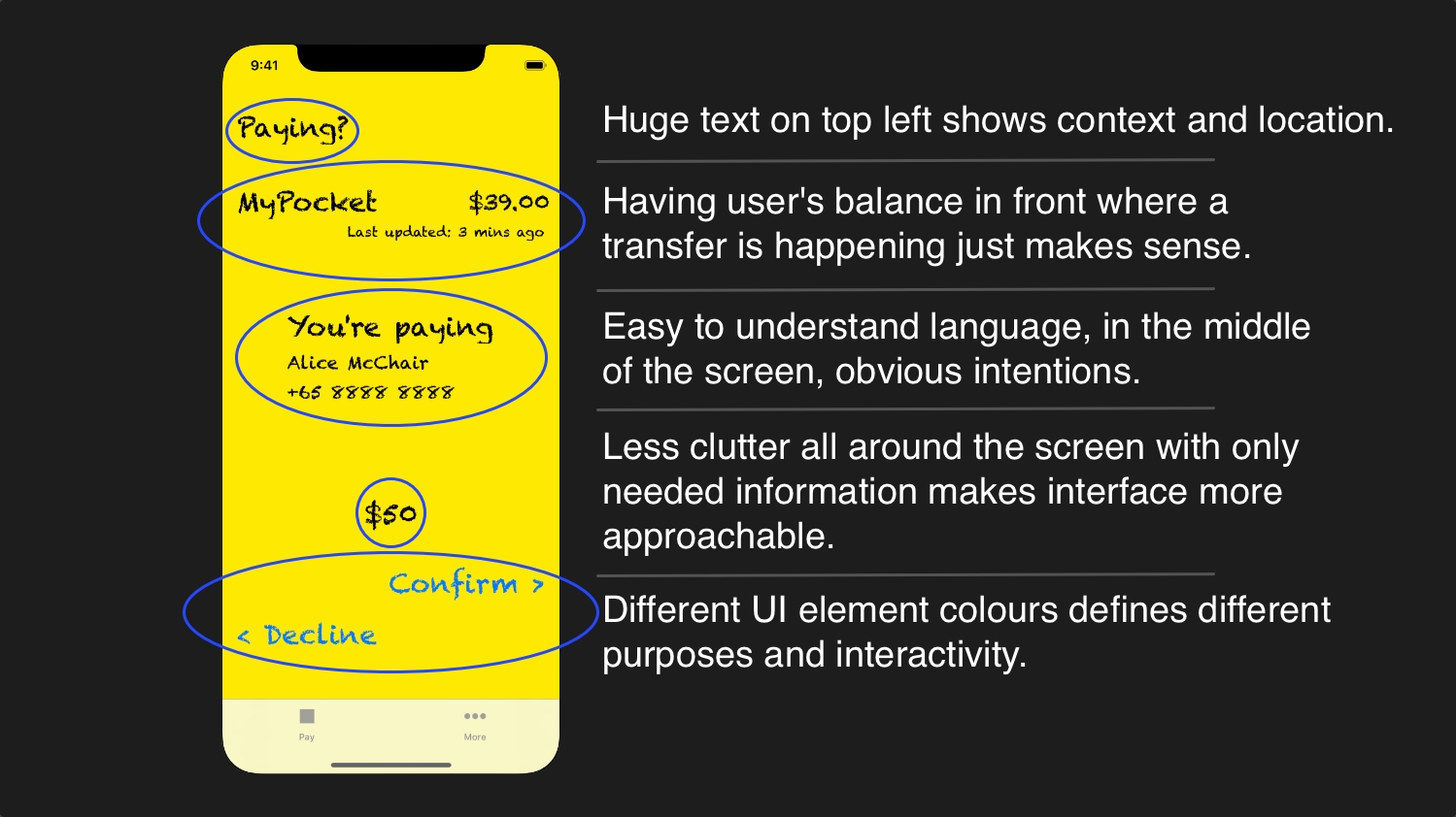 pocket draft explanation image