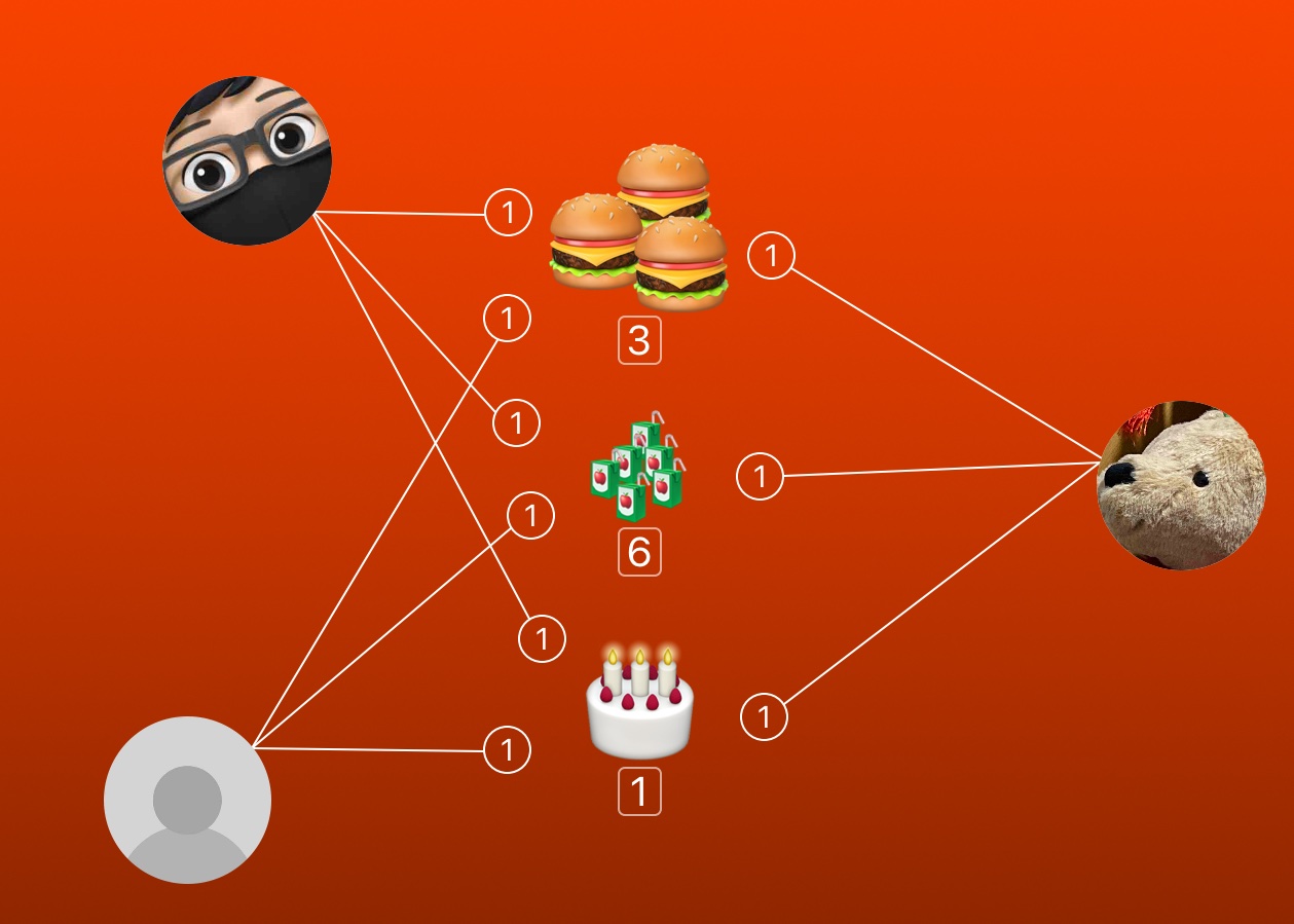 example 1 image