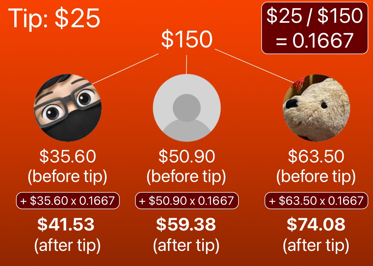 tip literal example image